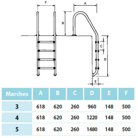 Échelle En Inox Pour Piscines Enterrées - 5 Marches Neutres 4 Échelle En Inox Pour Piscines Enterrées - 5 Marches Neutres – Image 2