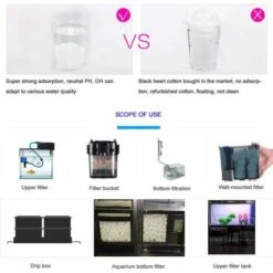 LangRay Boules De Filtre De Piscine 700g Filter Balls Balles Filtrantes,Média Filtre à Fibres Pour Piscine Filtres à Sable Filtrage De L'eau -Trait Piscine Soldes Magasin 33928309 5