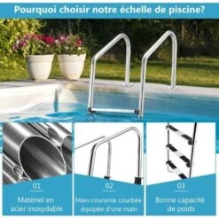 COSTWAY Échelle De Piscine à 3 Niveaux 147cm En Acier Inoxydable Avec Marches Antidérapantes Et Mains Courantes Confortables -Trait Piscine Soldes Magasin 34634899 3