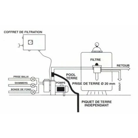 Electrode De Mise à La Terre Ø63 4 Electrode De Mise à La Terre Ø63 – Image 2
