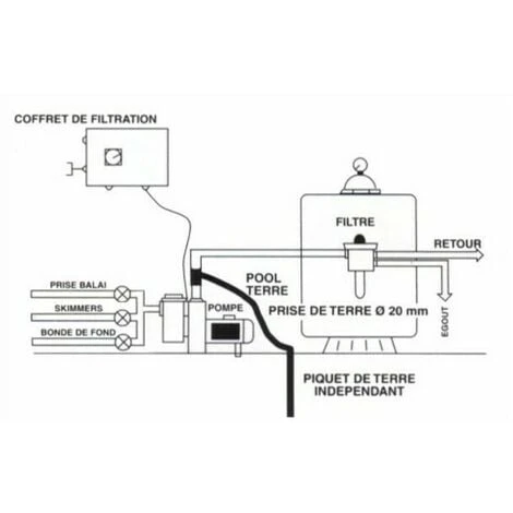 Electrode De Mise à La Terre Ø63 5 Electrode De Mise à La Terre Ø63 – Image 3