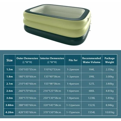 SEENLIN Piscine Gonflable Pour Jardin Extérieur, Piscine De 1,8 M 6 SEENLIN Piscine Gonflable Pour Jardin Extérieur, Piscine De 1,8 M – Image 4