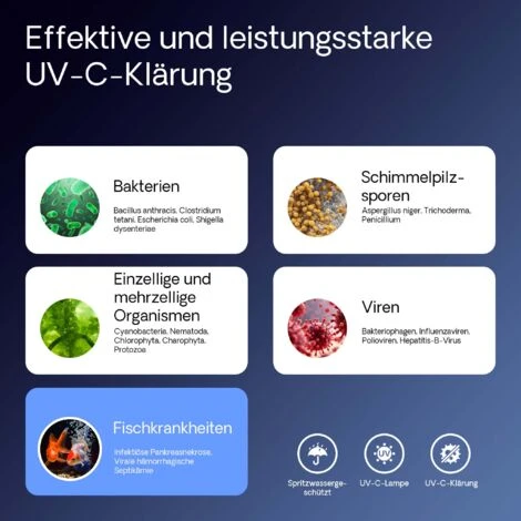 SunSun CUV-218 Stérilisateur Clarificateur De Bassins Ou D'étang Avec Lampe Rayons UV-c 18W 7 SunSun CUV-218 Stérilisateur Clarificateur De Bassins Ou D'étang Avec Lampe Rayons UV-c 18W – Image 5