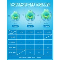 Bouee Bebe Anneau De Bain Bébé Bouee Piscine Enfant Nouveau Bouée Bébé De 3 à 36 Mois 11 Bouee Bebe Anneau De Bain Bébé Bouee Piscine Enfant Nouveau Bouée Bébé De 3 à 36 Mois -Trait Piscine Soldes Magasin 86548211 5