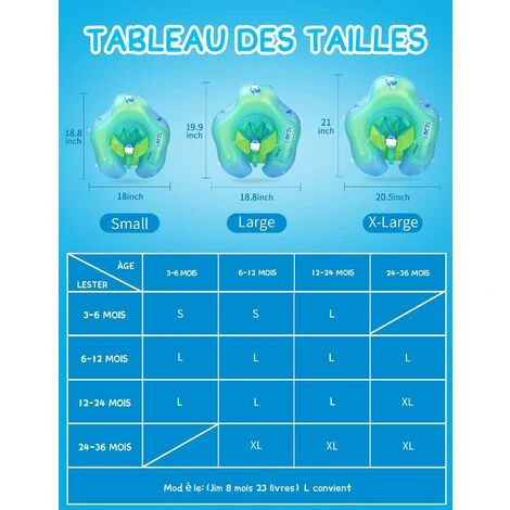 Bouee Bebe Anneau De Bain Bébé Bouee Piscine Enfant Nouveau Bouée Bébé De 3 à 36 Mois 7 Bouee Bebe Anneau De Bain Bébé Bouee Piscine Enfant Nouveau Bouée Bébé De 3 à 36 Mois – Image 5
